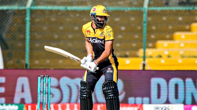 Highest Strike Rates in a Single Innings in PSL
