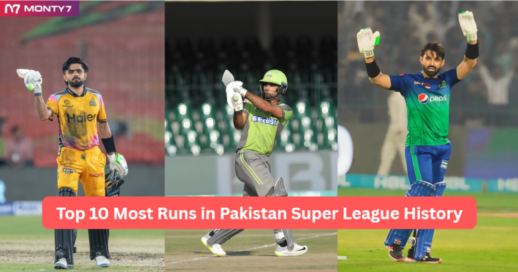 Most Runs in Pakistan Super League History