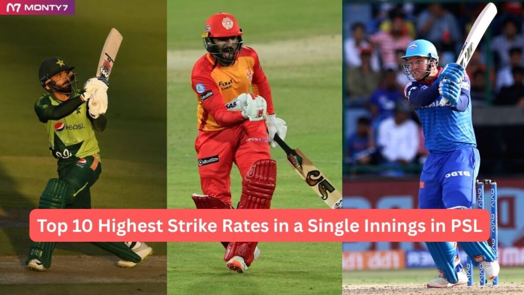 Highest Strike Rates in a Single Innings in PSL
