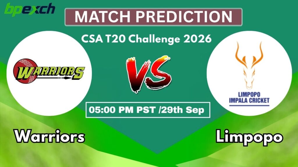 WAR vs LMP